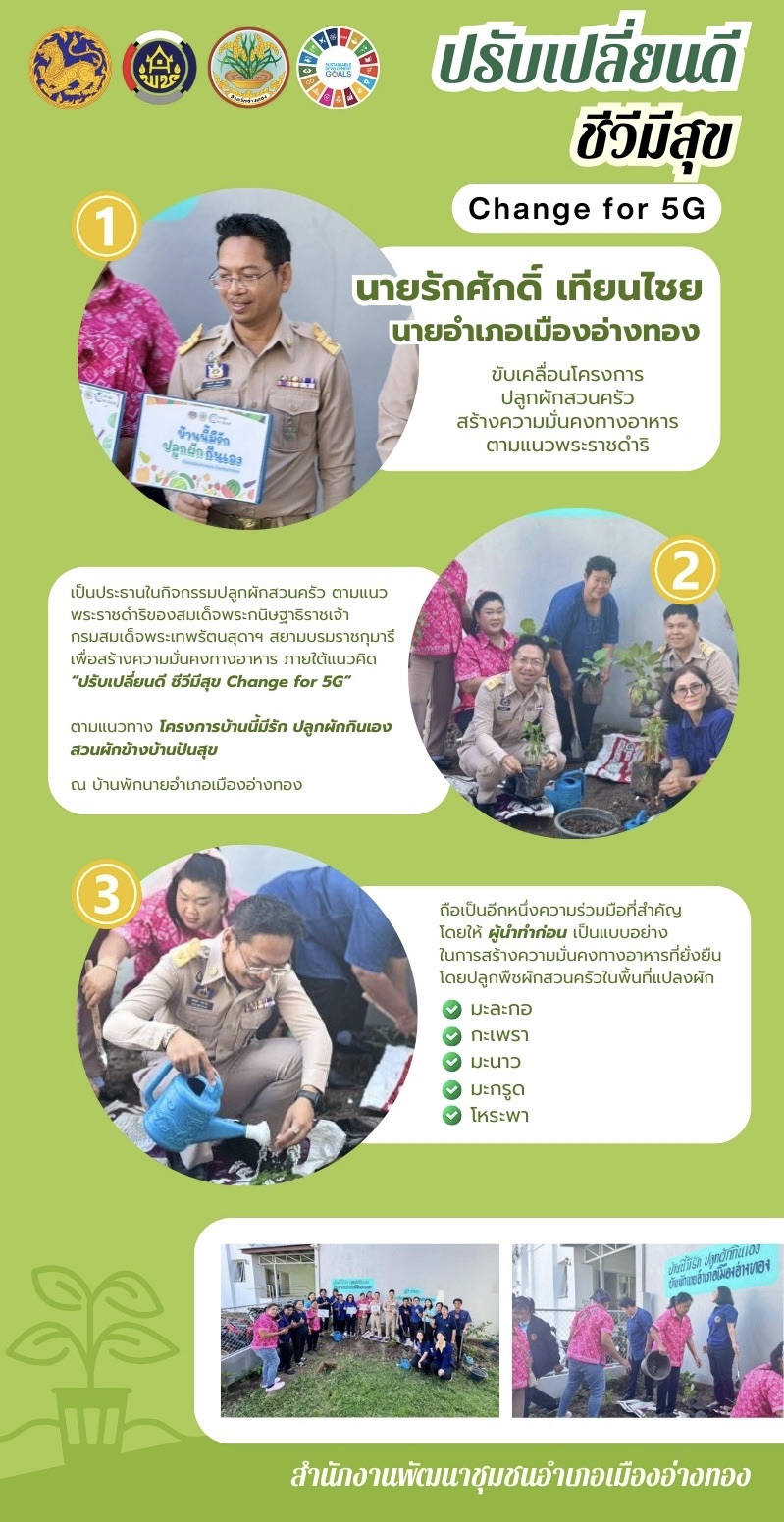 ผู้นำทำก่อน นายอำเภอเมืองอ่างทอง ขับเคลื่อนโครงการปลูกผักสวนครัว สร้างความมั่นคงทางอาหารตามแนวพระราชดำริ