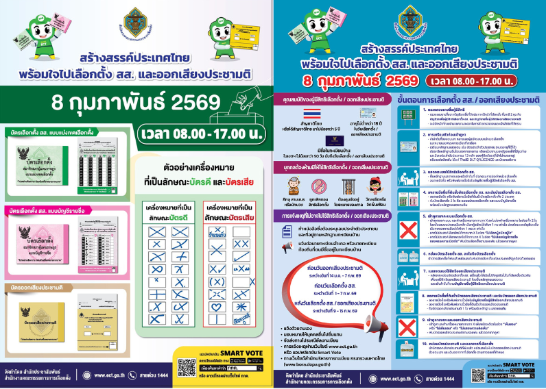 สร้างสรรค์ประเทศไทย พร้อมใจไปเลือกตั้ง สส. และออกเสียงประชามติ