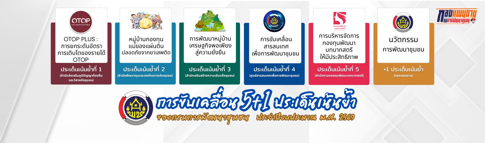 ประเด็นเน้นย้ำ