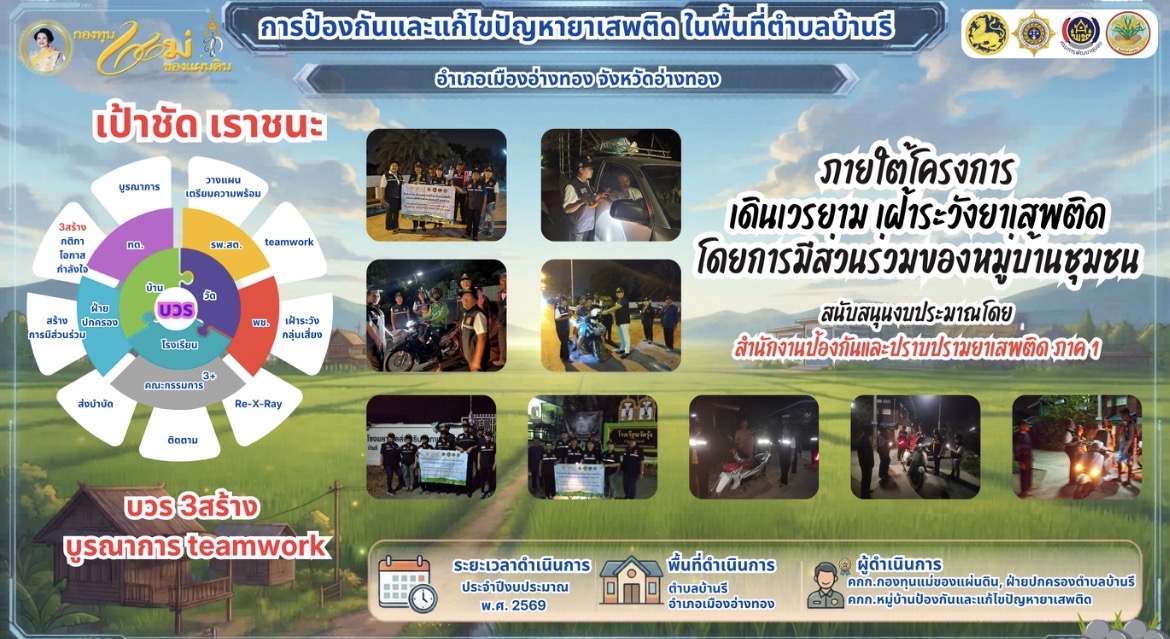 “พช.เมืองอ่างทอง เมืองแห่งความสุข” ยกระดับพื้นที่ปลอดยาเสพติด ขับเคลื่อนการป้องกันและแก้ไขปัญหายาเสพติดตำบลบ้านรี