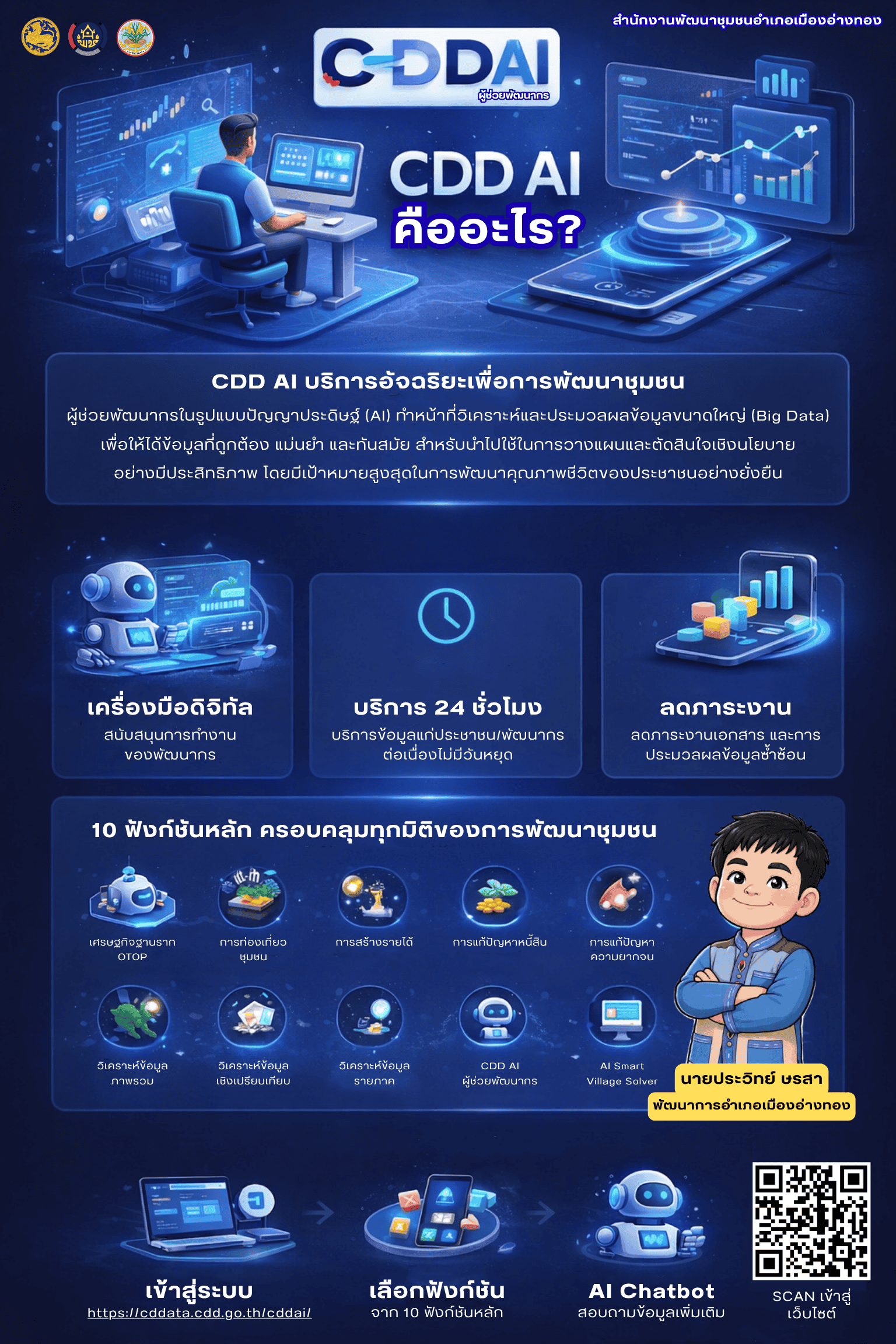 CDD AI Chatbot ผู้ช่วยอัจฉริยะ