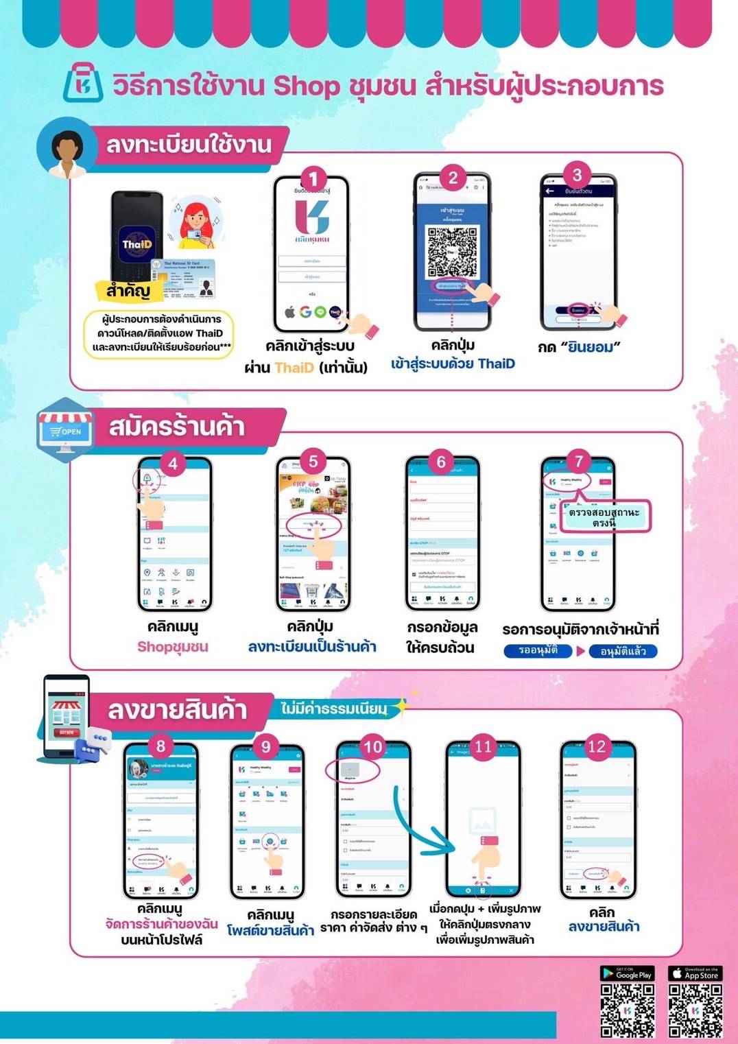 เชิญชวนผู้ประกอบการชุมชน สมัครใช้งาน “Shop ชุมชน” แพลตฟอร์มออนไลน์สำหรับจำหน่ายสินค้า OTOP และผลิตภัณฑ์ชุมชน