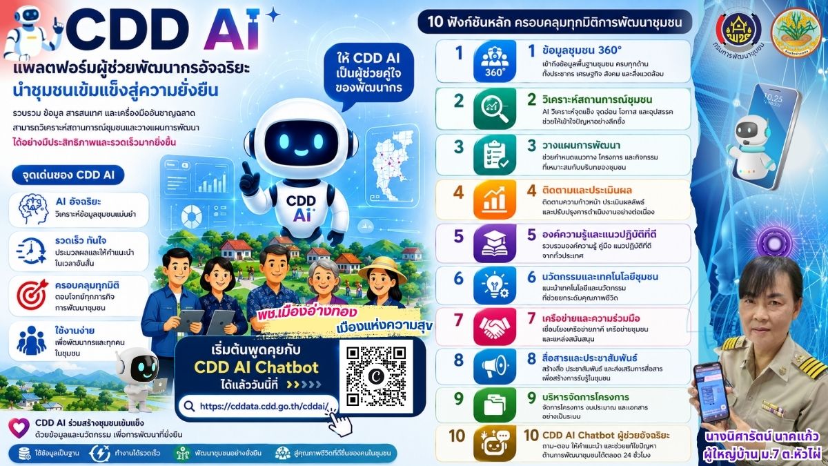 "พช.เมืองอ่างทอง เมืองแห่งความสุข" & CDD AI