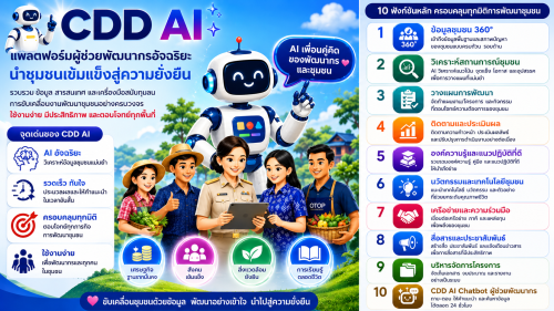"พช.เมืองอ่างทอง เมืองแห่งความสุข"  & "CDD AI"   
